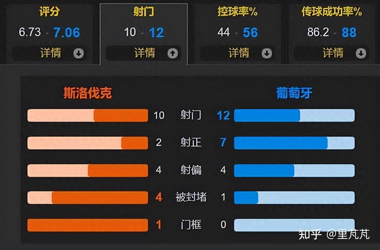 爱奇艺体育app-欧预赛西班牙连连遭遇困境，寻找突围良机的简单介绍