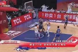 爱奇艺体育app-关于卡尔蒂斯攻防火力全开，防守迎挑战的信息
