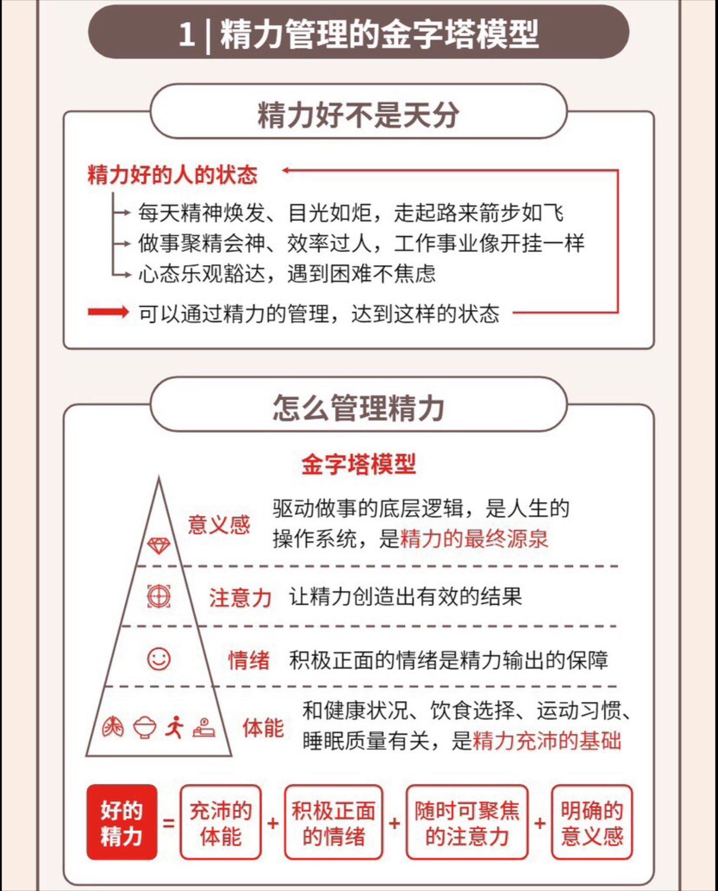 爱奇艺体育会员-包含蒙特雷多线作战阵容调整，保证体能充沛的词条