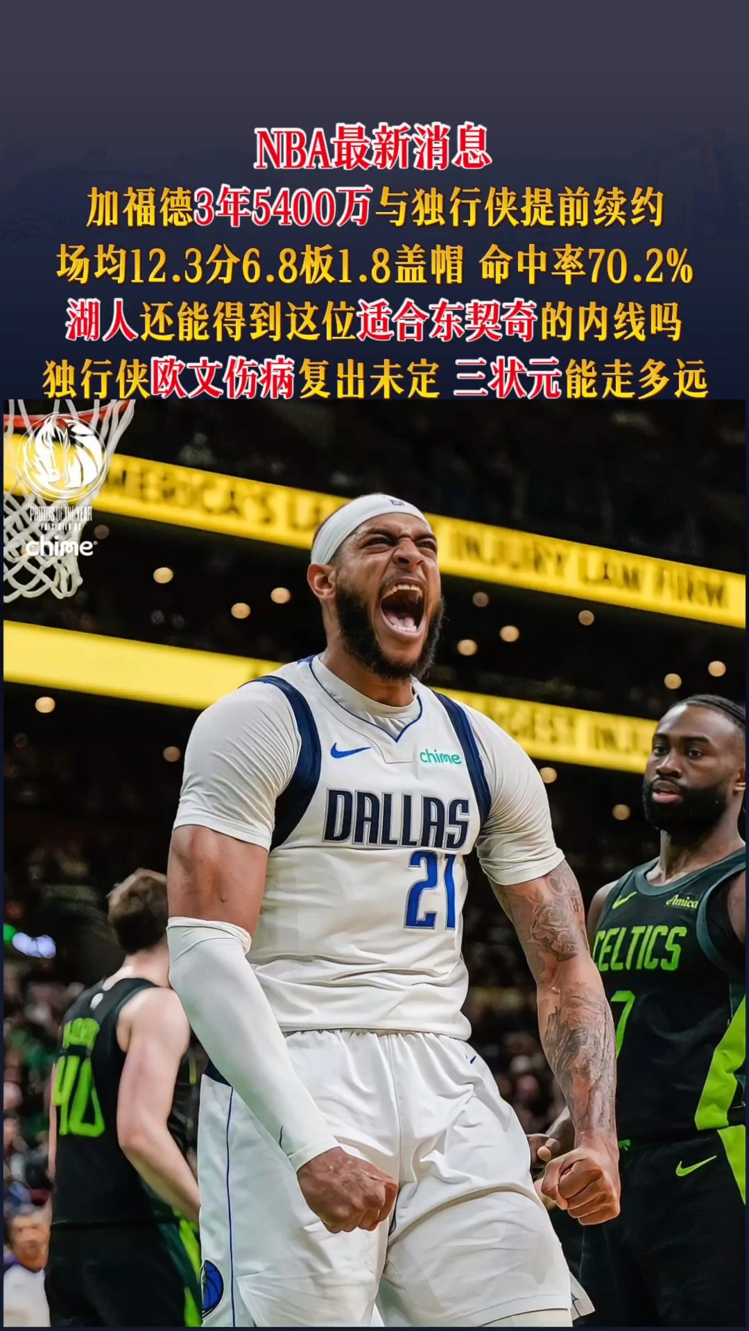 3年5400万美元！加福德提前续约独行侠，拒绝离队让湖人空欢喜