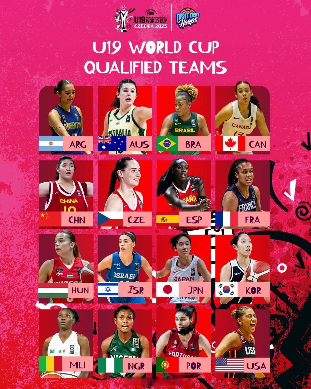爱奇艺体育app-U19女篮世界杯-冉珂嘉17+10中国负葡萄牙遭两连败