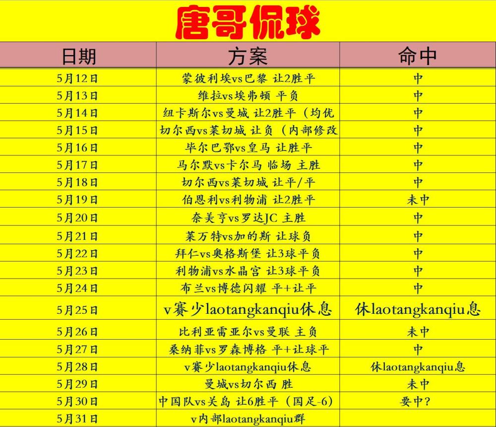 爱奇艺体育在线直播-关于鹿岛鹿角挑战西悉尼流浪者，南美德比激烈升级的信息