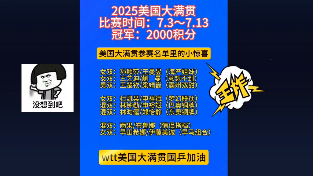 包含WTT美国大满贯-海产姐妹花取首胜自评发挥好于想象的词条