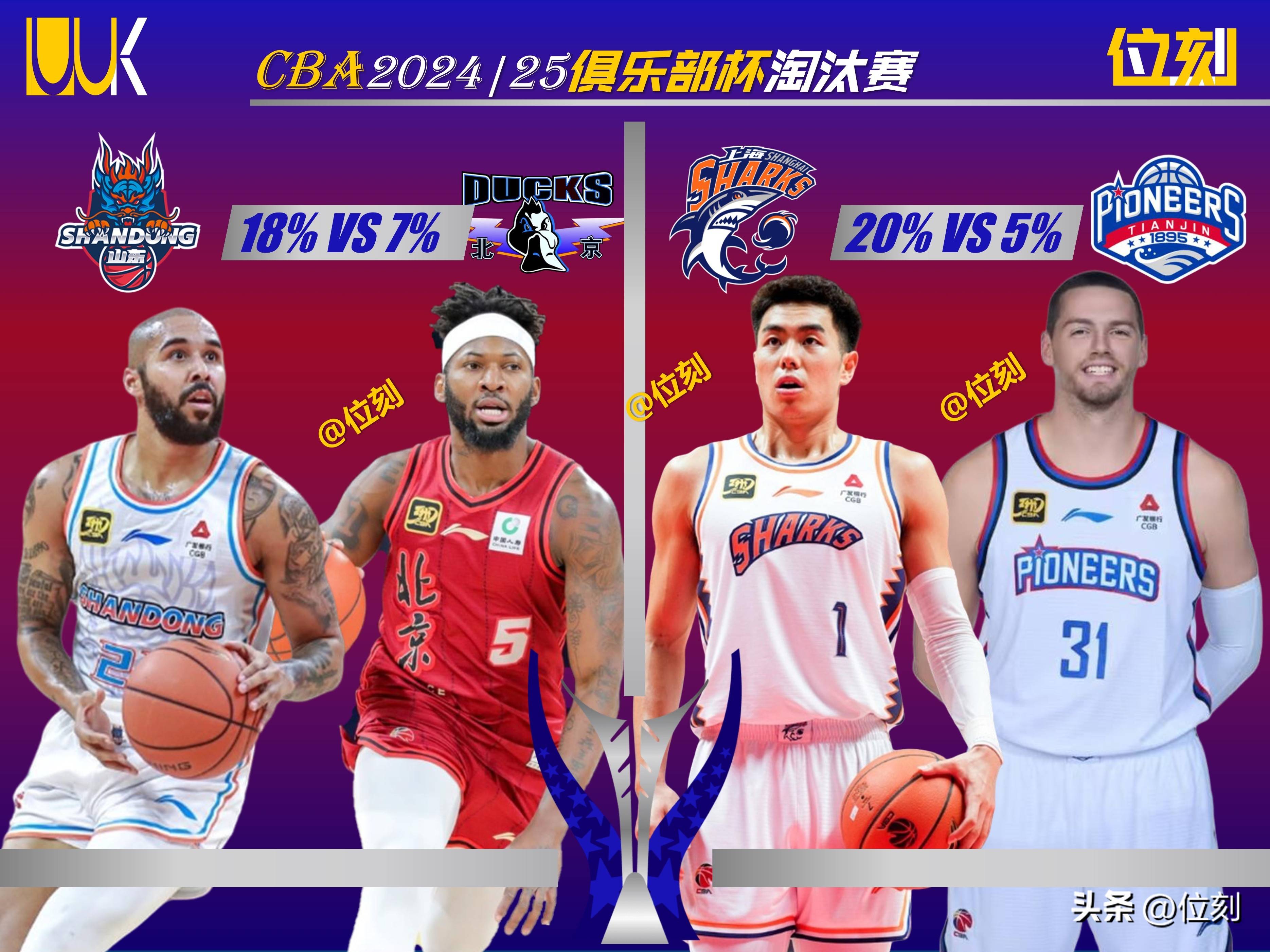 爱奇艺体育登录入口-关于CBA俱乐部杯为CBA联赛提升球员培养质量提供支持的信息