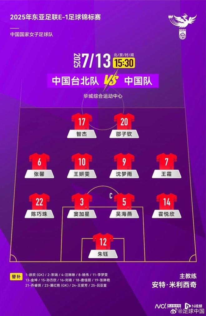 爱奇艺体育电脑版下载-东亚杯-中国女足4-2中国台北2球领先被追平邵子钦双响