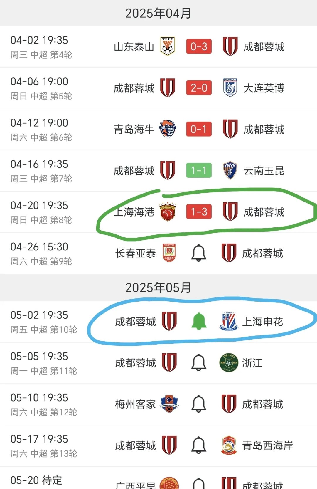 包含申花主场告负，败在恒大手中的词条