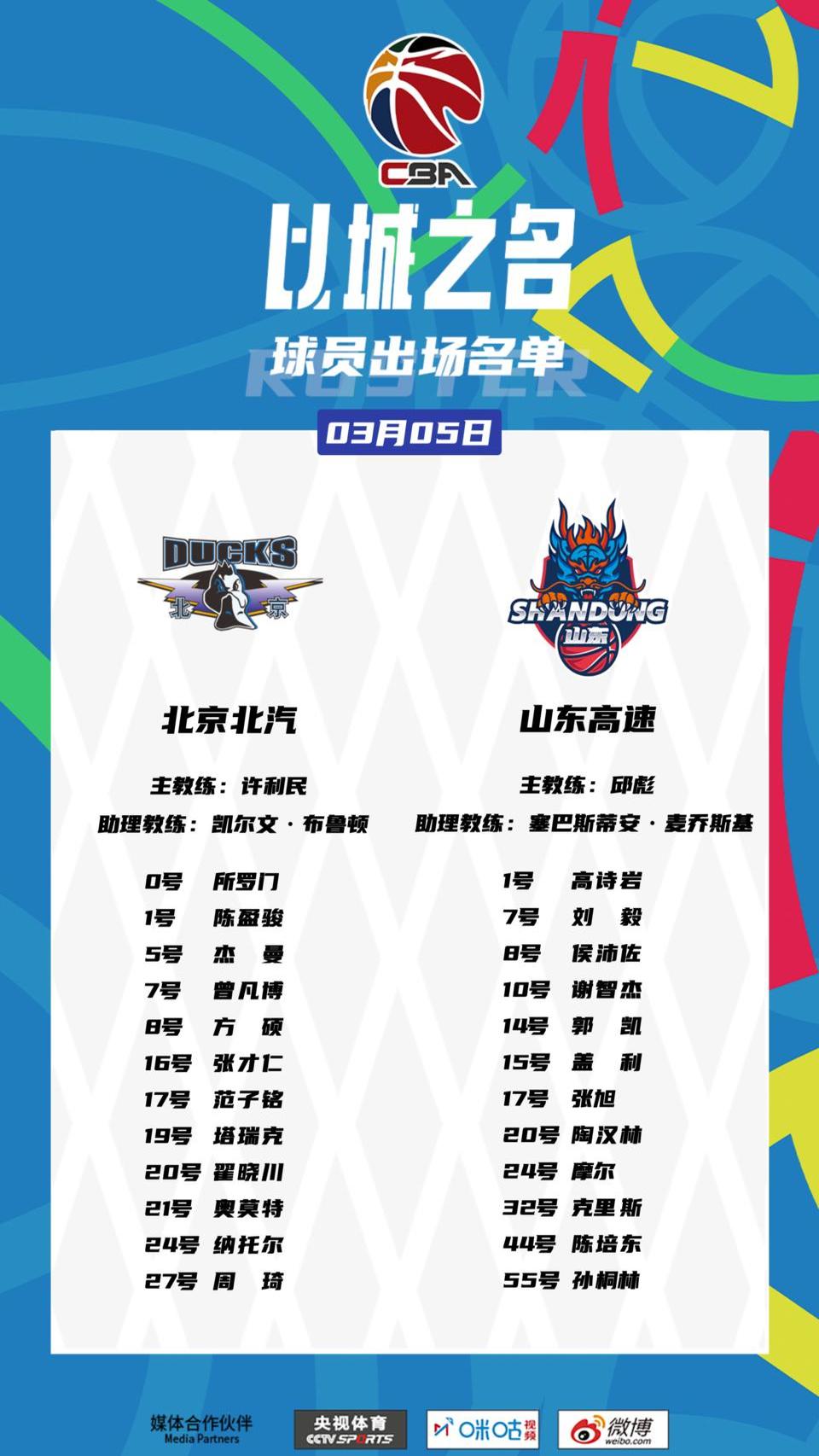 山东队憾负巨大对手，暂居积分榜中游位置