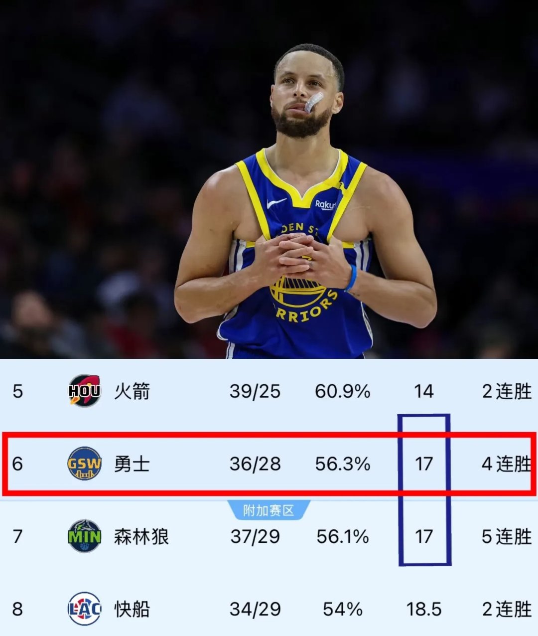 森林狼队防守稳固，取得重要胜利