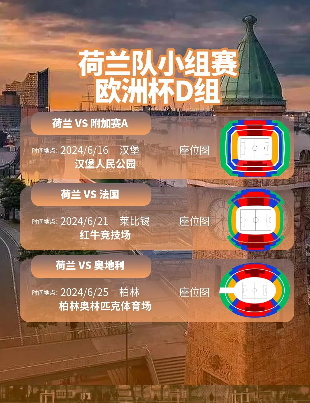 荷兰队势在必行，欧洲锦标赛追逐冠军