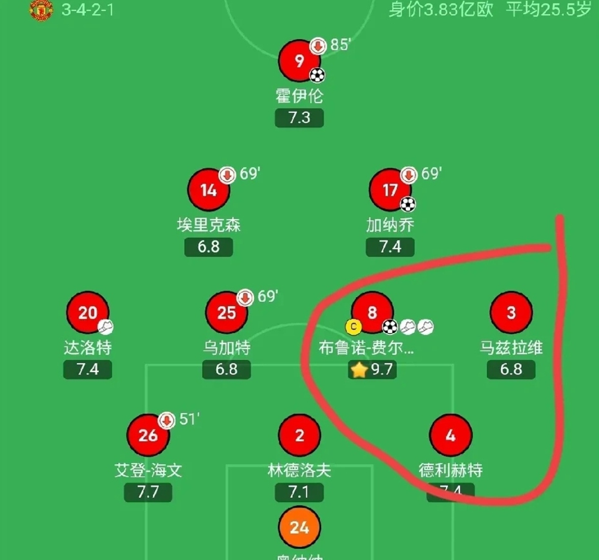 爱奇艺体育电脑版下载-1-0后！多特头名出线陷死亡半区，曼城决战尤文争上半区席位(同一事件死亡的先后顺序)