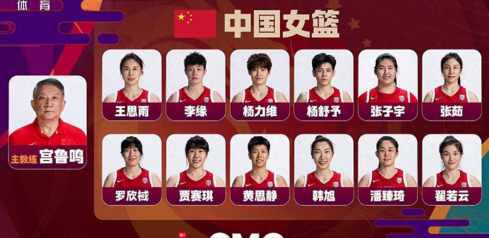 爱奇艺体育电脑版下载-包含亚洲杯-张子宇11分钟13分中国女篮狂胜印尼51分的词条